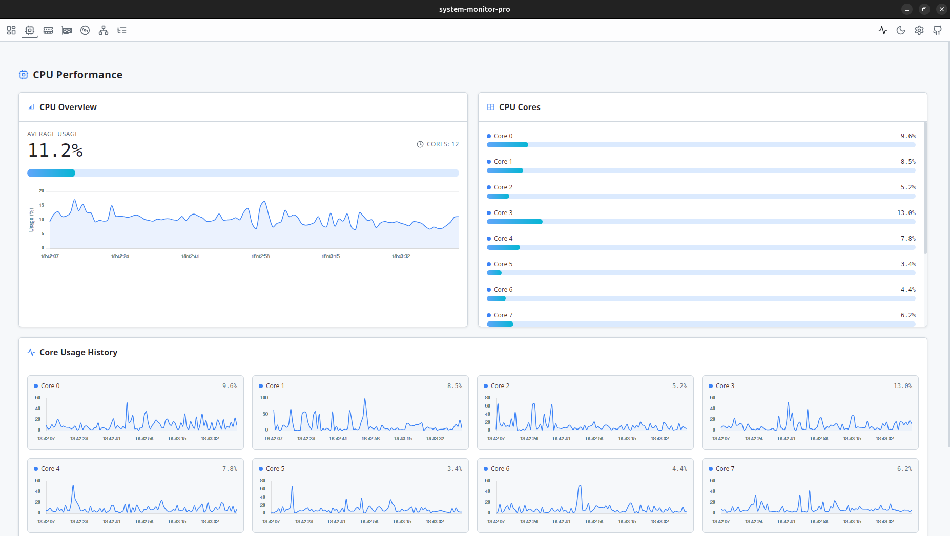 System Monitor Pro - CPU (Light Mode)