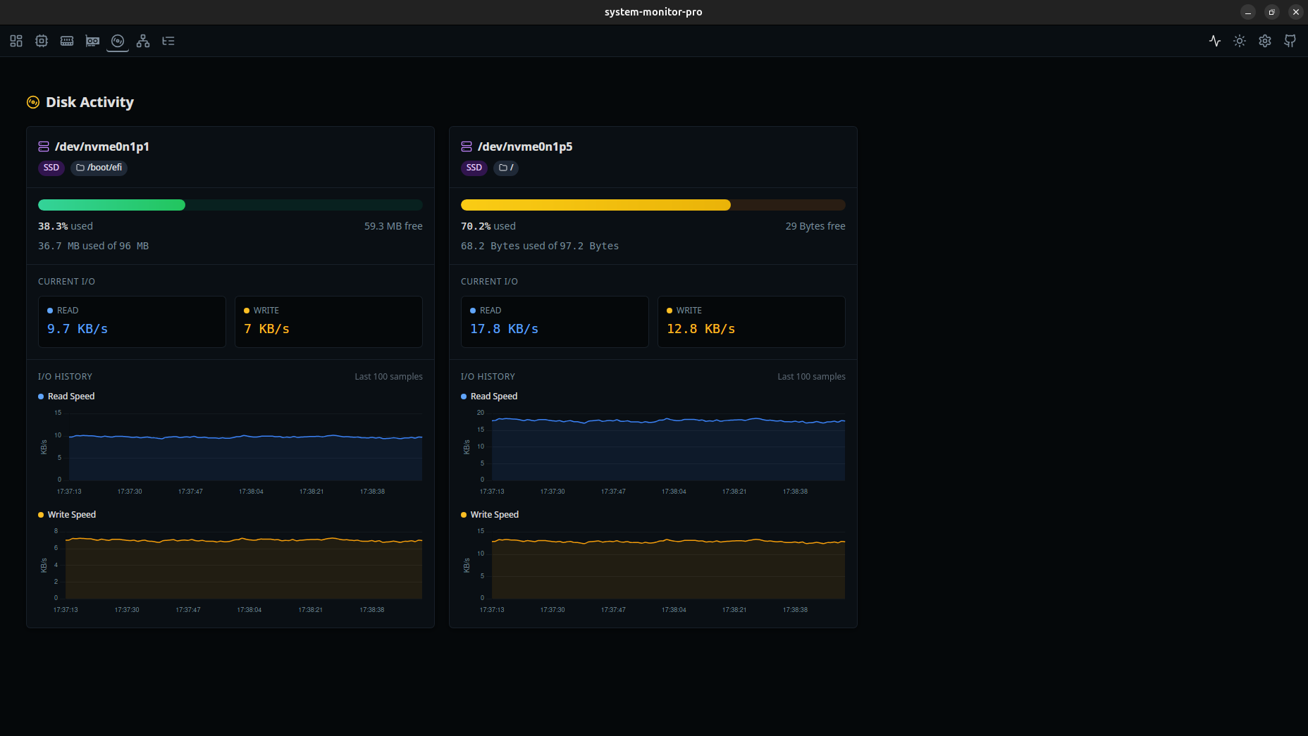 System Monitor Pro - Disk (Dark Mode)