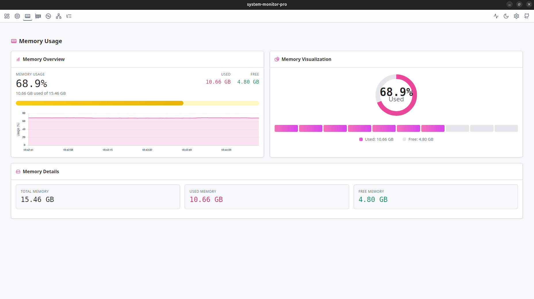 System Monitor Pro - Memory (Light Mode)