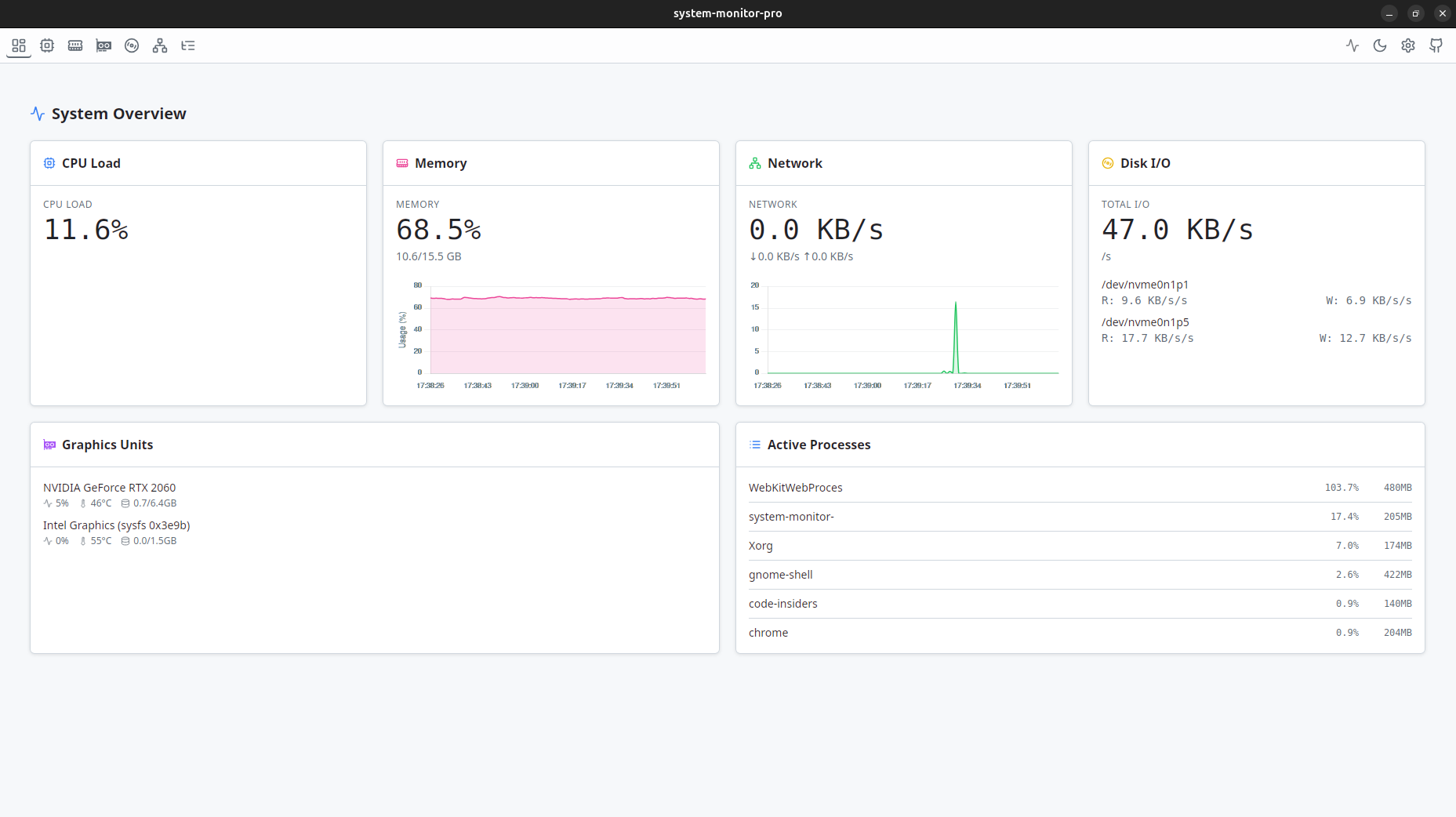 System Monitor Pro - Overview (Light Mode)